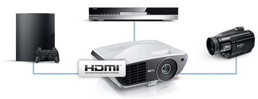 Projektor krótkoogniskowy 3D do kina domowego BenQ W710ST