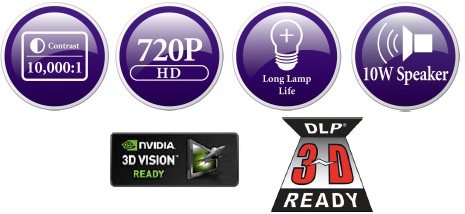 Projektor krótkoogniskowy 3D do kina domowego BenQ W710ST