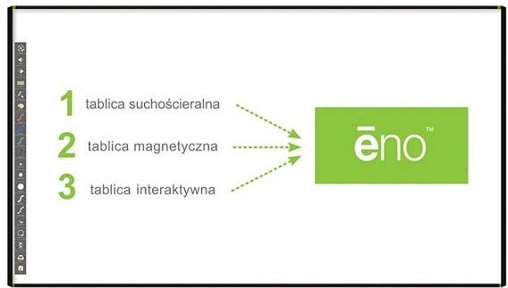 Tablica interaktywna eno